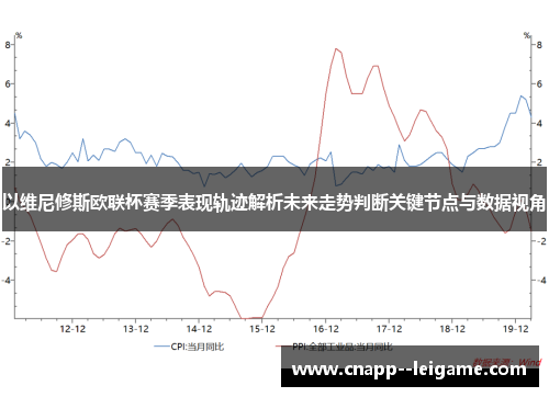 以维尼修斯欧联杯赛季表现轨迹解析未来走势判断关键节点与数据视角 以维尼修斯欧联杯赛季表现轨迹解析未来走势判断关键节点与数据视角