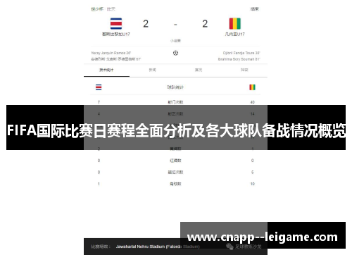 FIFA国际比赛日赛程全面分析及各大球队备战情况概览 FIFA国际比赛日赛程全面分析及各大球队备战情况概览