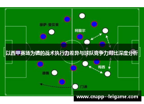 以西甲赛场为镜的战术执行力差异与球队竞争力对比深度分析